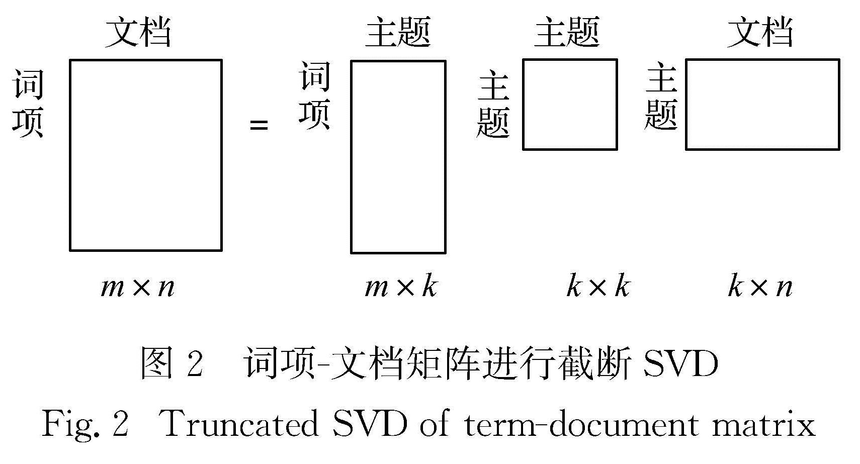 《厦门大学学报（自然科学版）》