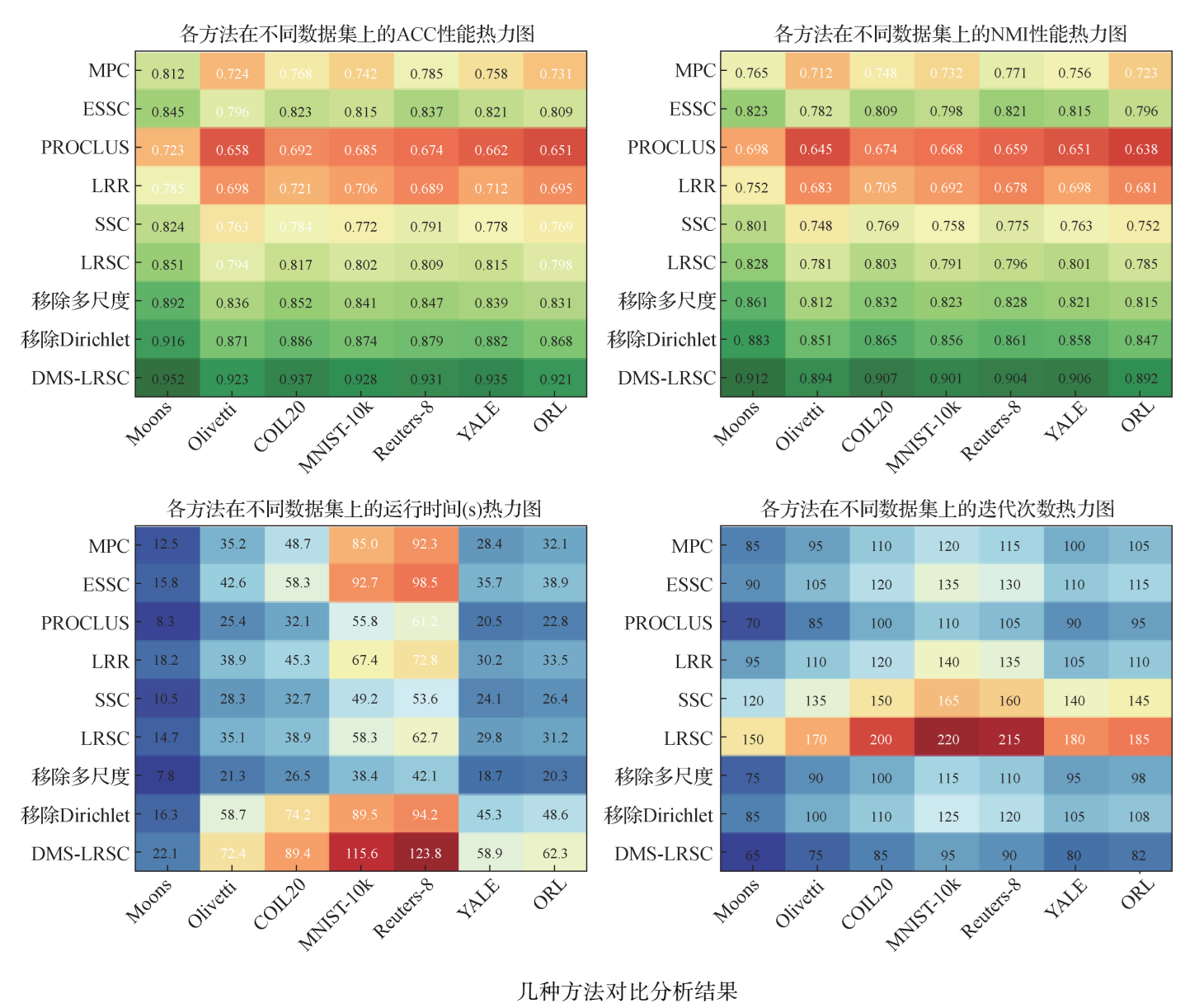 Journal of Xiamen University (Natural Science)