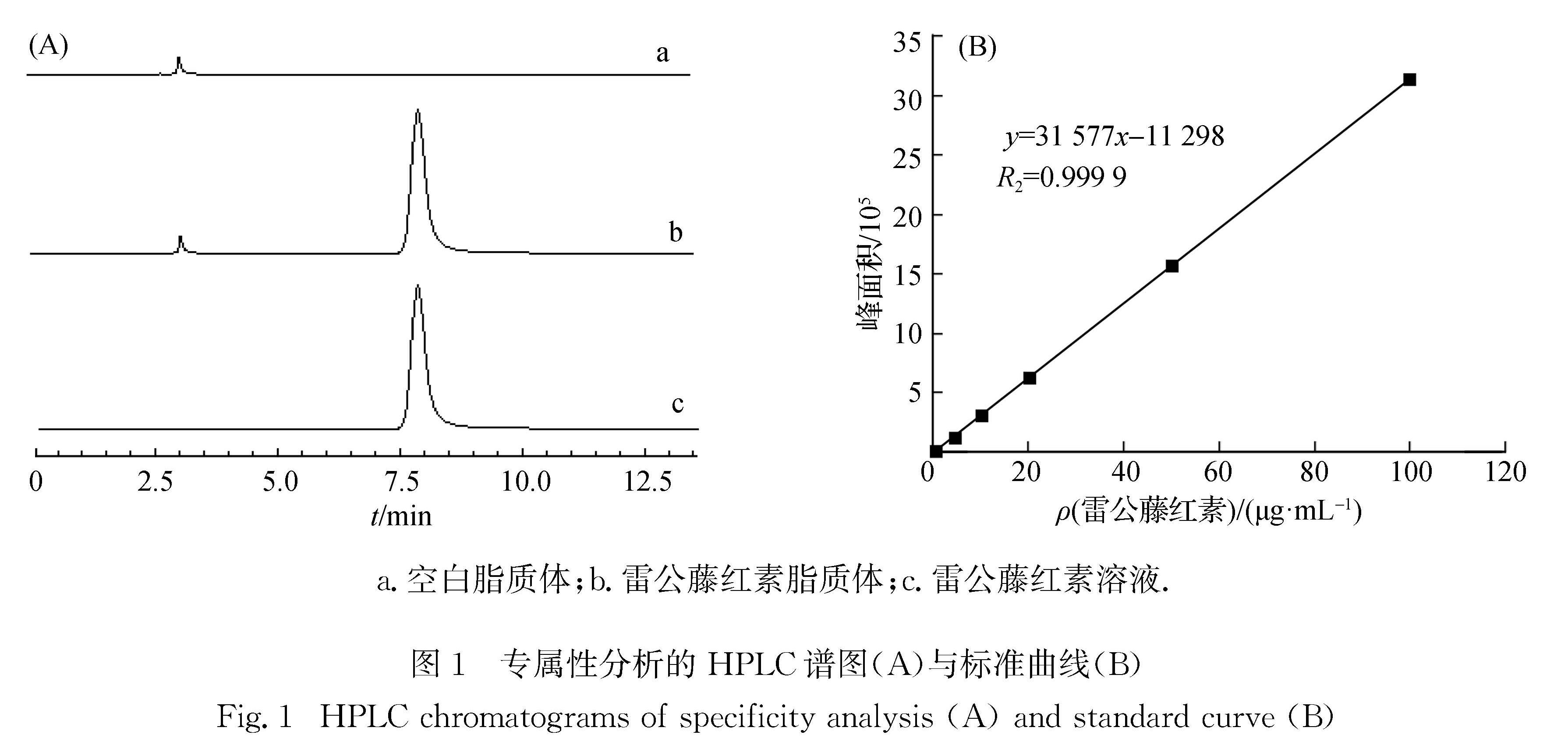 《厦门大学学报(自然科学版)》