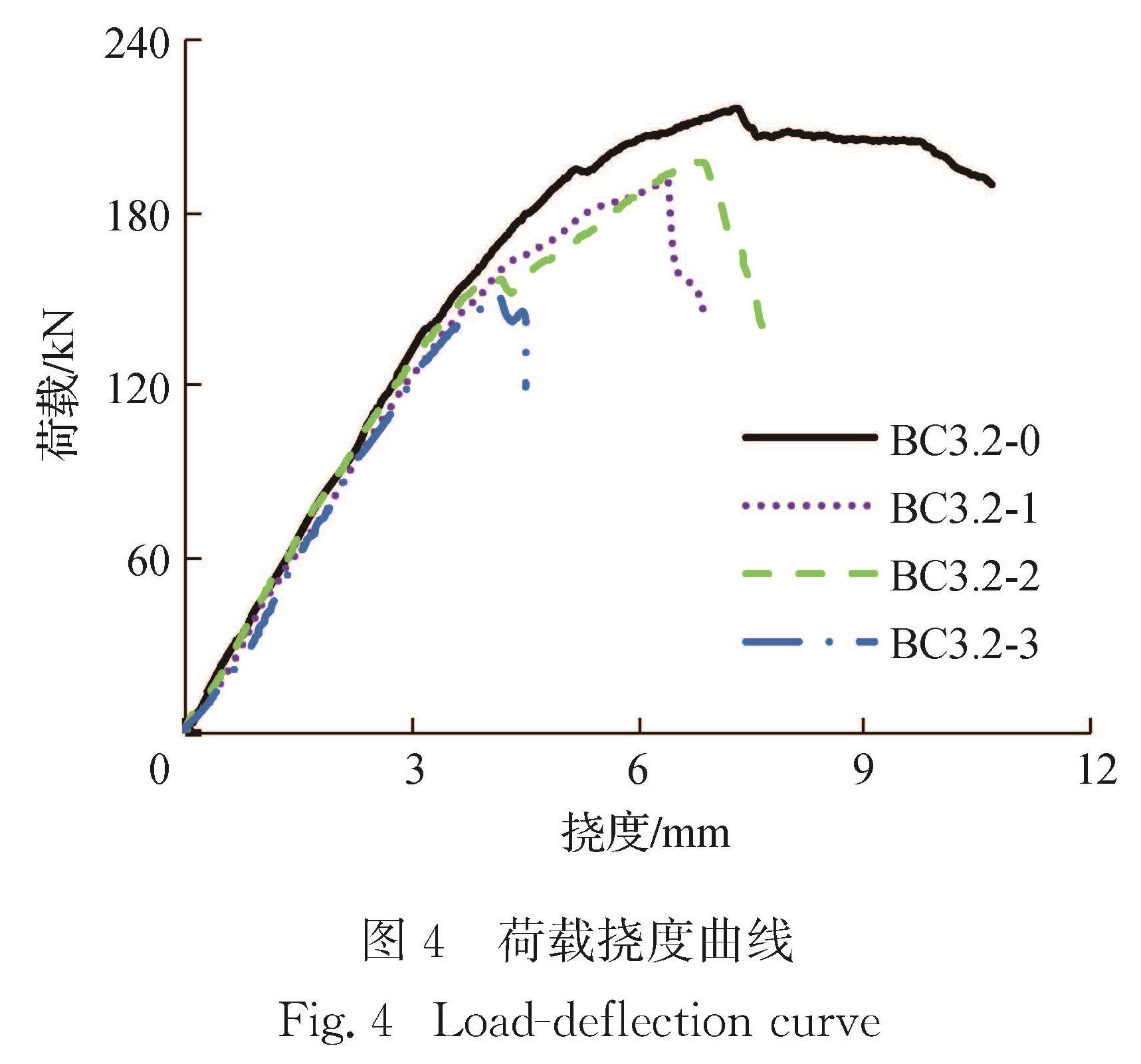 《厦门大学学报(自然科学版)》